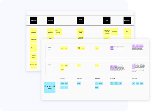 VSP: App map